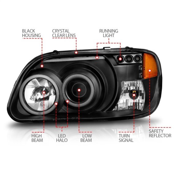 ANZ Projector Headlights