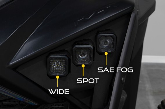 DIO Powersport Headlights