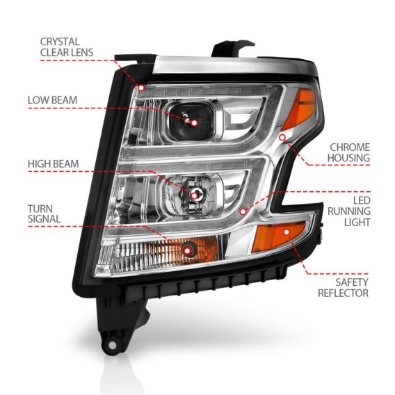 ANZ Projector Headlights