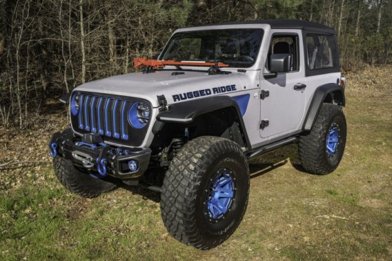 RUG Fenders