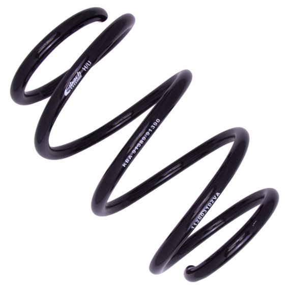 BIL B12 Series Suspension Kits