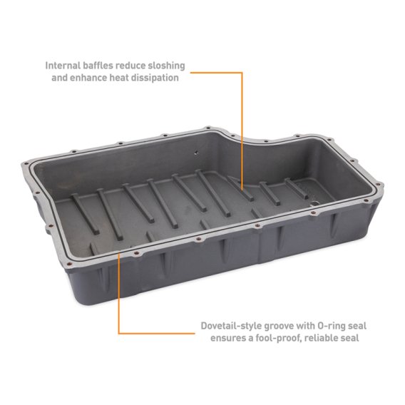MM Transmission Pan