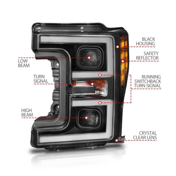 ANZ Projector Headlights