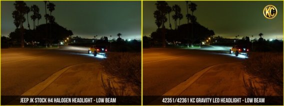 KCL Gravity LED - Headlights