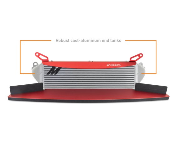 MM Intercoolers - Kits