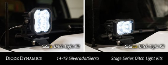 DIO LED Light Pods