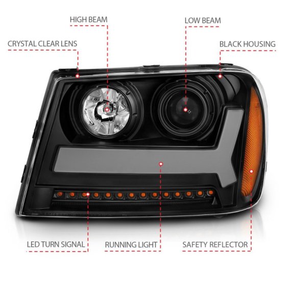 ANZ Projector Headlights