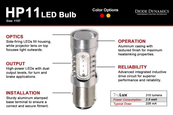 DIO Replacement Bulbs