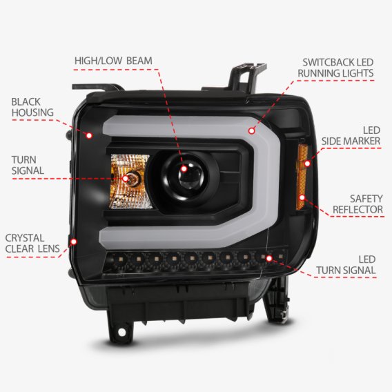 ANZ Projector Headlights