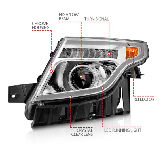 ANZ Projector Headlights