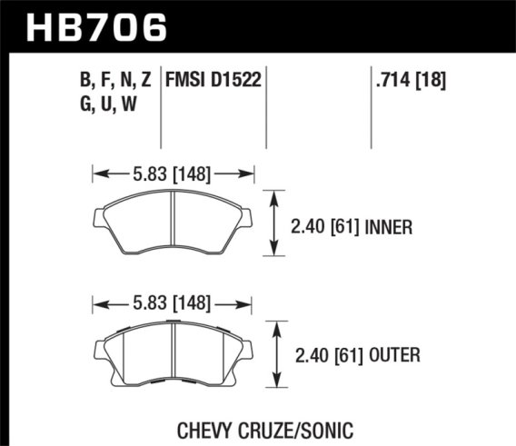 HAWK HP+ Brake Pad Sets