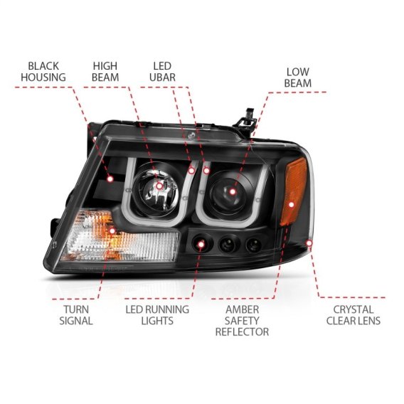 ANZ Projector Headlights