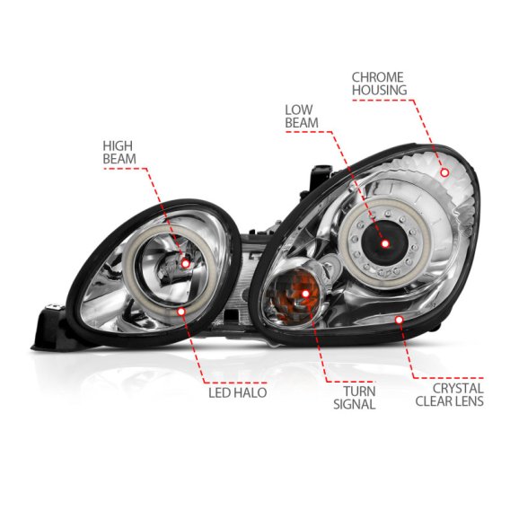ANZ Projector Headlights