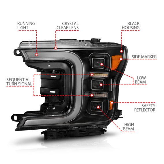 ANZ LED Headlights