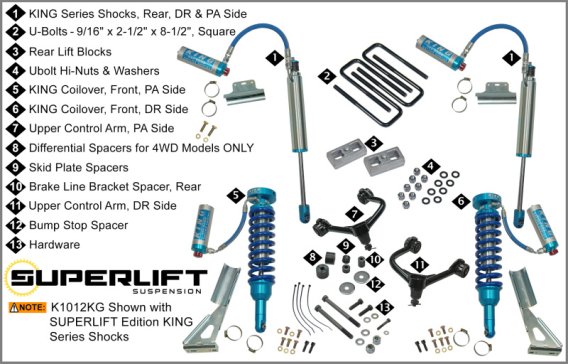 SLF Lift Kits
