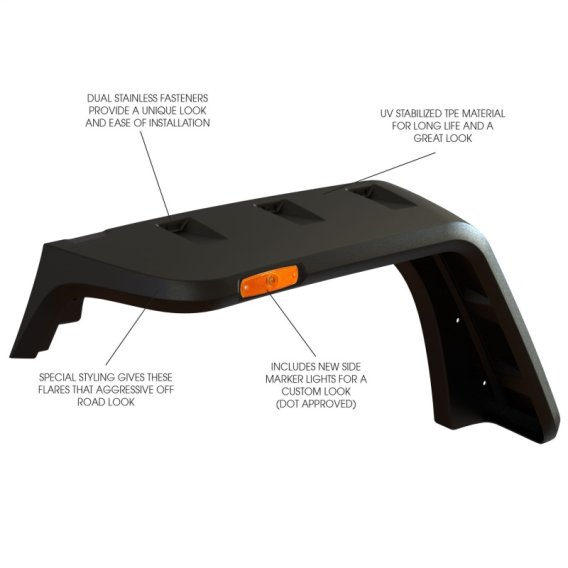 RUG Fender Flare Kits