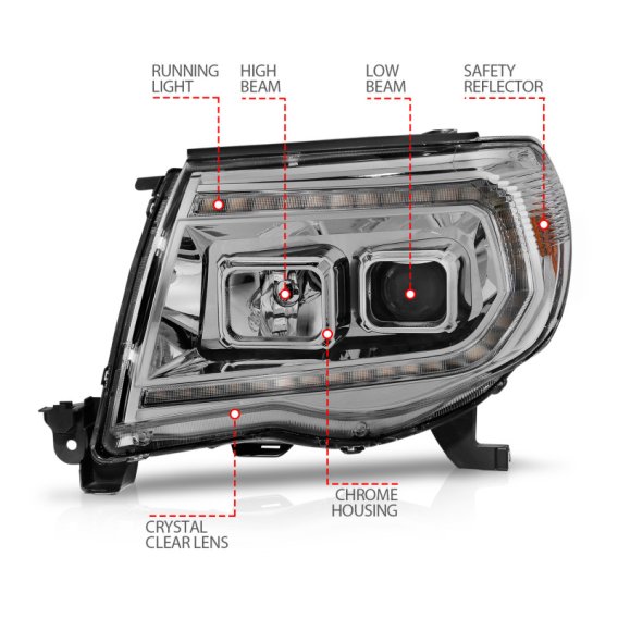 ANZ Projector Headlights