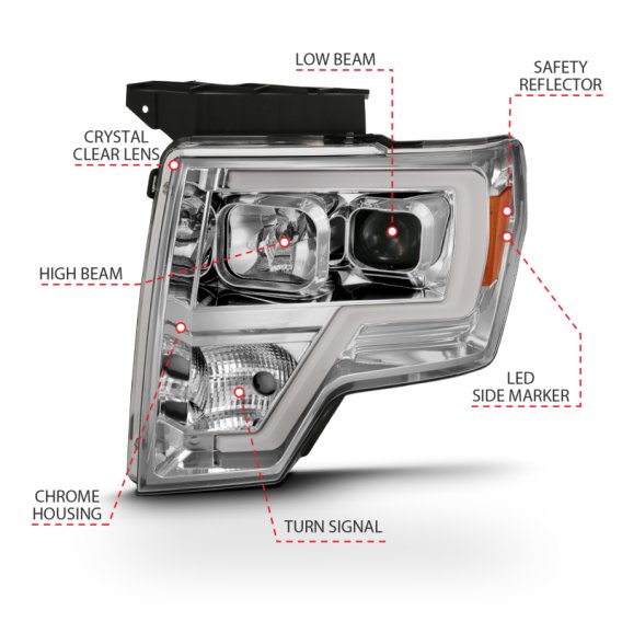 ANZ Projector Headlights