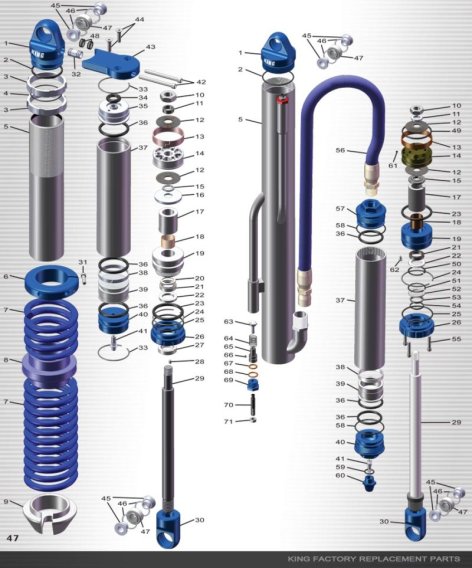 KIN 2.0 Compact Shocks