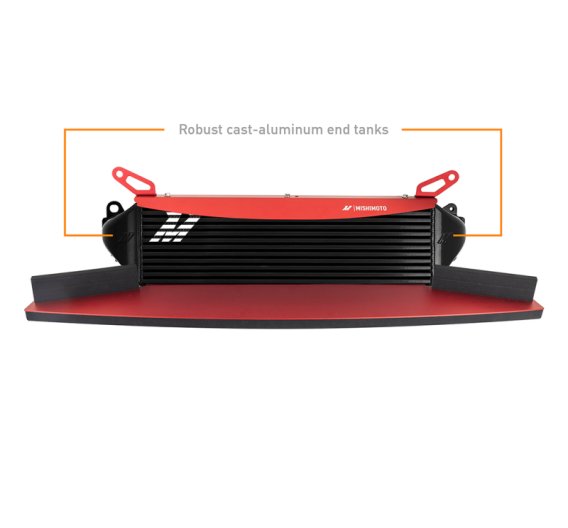 MM Intercoolers - Kits