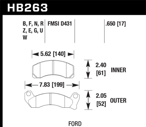 HAWK HPS 5.0 Brake Pad Sets