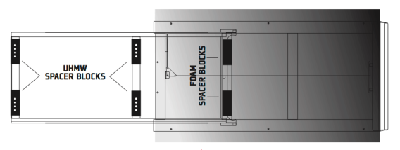 BedSlide Lift Block Kit V2