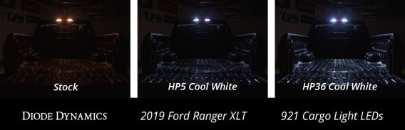 Cargo Light LEDs for 2019-2021 Ford Ranger (pair), HP5 (92 lumens)