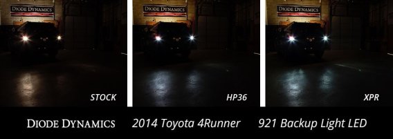 Backup LEDs for 2001-2021 Toyota 4Runner (pair), HP36 (210 lumens)