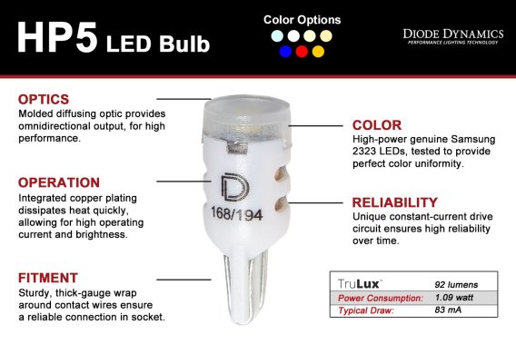 194 HP5 LED Natural White Short Single Diode Dynamics