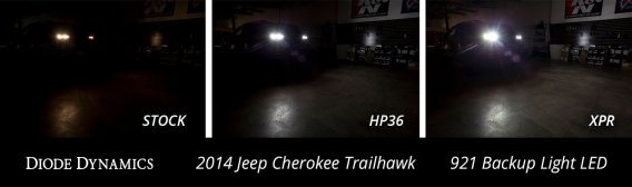 Backup LEDs for 2014-2021 Jeep Cherokee (pair), XPR (720 lumens)