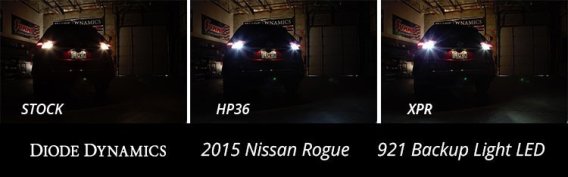 Backup LEDs for 2008-2021 Nissan Rogue (pair), XPR (720 lumens)