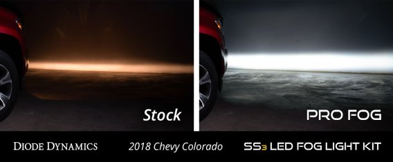 SS3 LED Fog Light Kit for 2012-2018 Chevrolet Sonic Yellow SAE Fog Sport w/ Backlight Diode Dynam...
