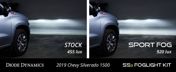 SS3 LED Fog Light Kit for 2019-2021 Chevrolet Silverado 1500 Yellow SAE Fog Max w/ Backlight Diod...