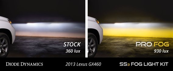 SS3 LED Fog Light Kit for 2010-2013 Lexus GX460, White SAE Fog Max with Backlight Diode Dynamics