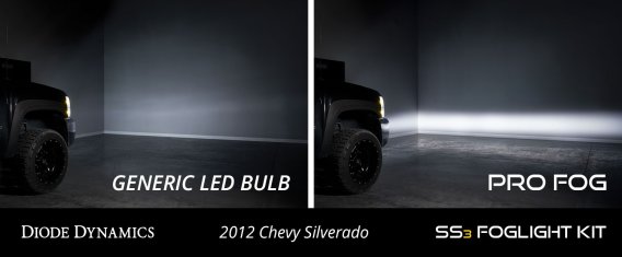 SS3 LED Fog Light Kit for 2007-2015 Chevrolet Silverado, Yellow SAE Fog Sport with Backlight Diod...