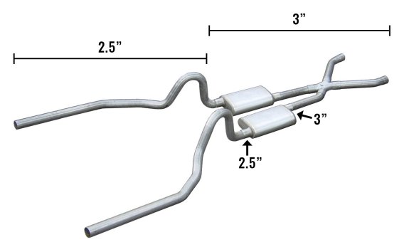 71-73 Mustang Crossmember Back Hybrid Exhaust System Violator Muffler 3 To 2.5 Inch W/ X Pipe Pyp...