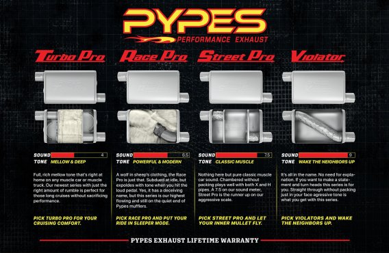 Crossmember Back w/X-Pipe Exhaust System 55-57 Chevy Wagon Split Rear Dual Exit 2.5 in Intermedia...