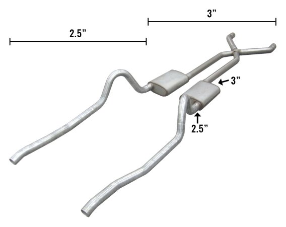 67-73 Mopar A-Body Hybrid 3-2.5 Inch Crossmenber Back W/ X-Pipe System Race Pro Muffler Pypes Exh...