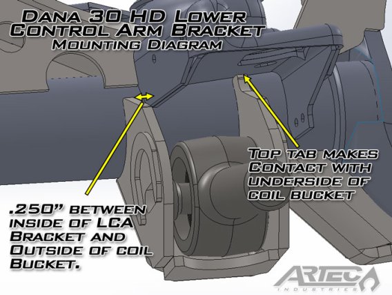 Dana 30 HD LCA Brackets Normal Hole Artec Industries