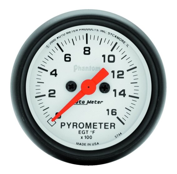 AM Gauge Kits
