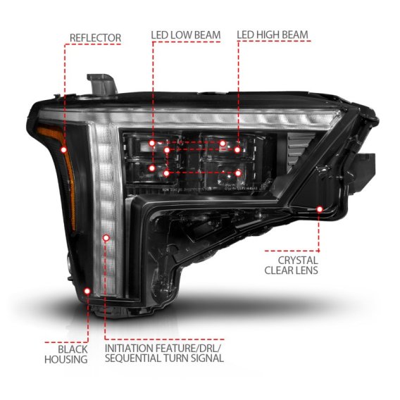ANZ LED Headlights