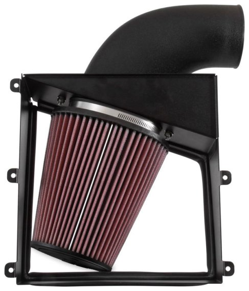 Kit de Performance