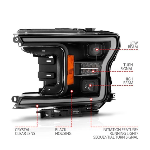 ANZ LED Headlights