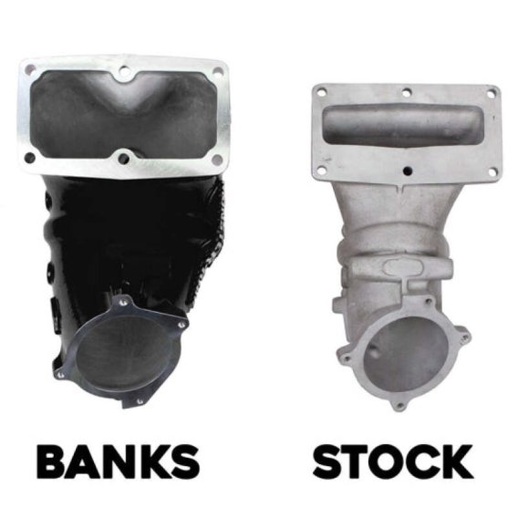 GBE Monster-Ram Intake