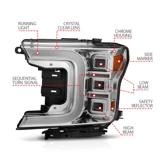 ANZ LED Headlights