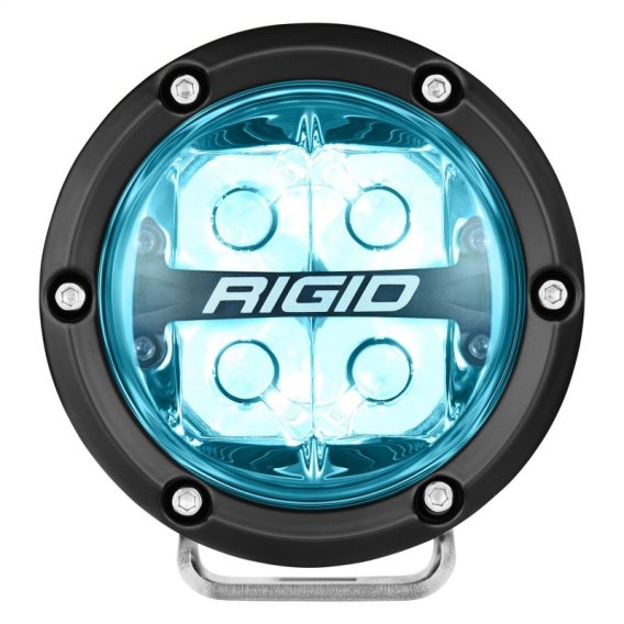 RIG 360 Series