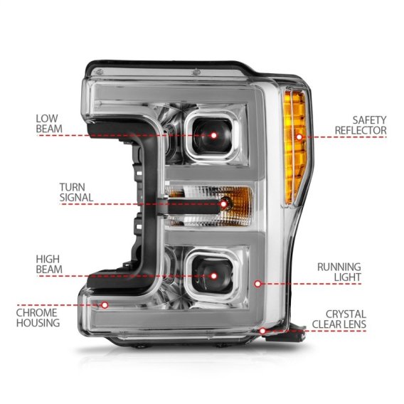 ANZ LED Headlights