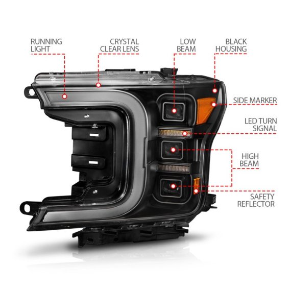 ANZ LED Headlights
