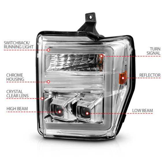 ANZ Projector Headlights