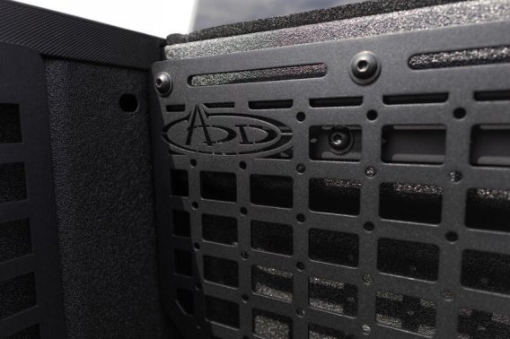 ADD Molle Panels